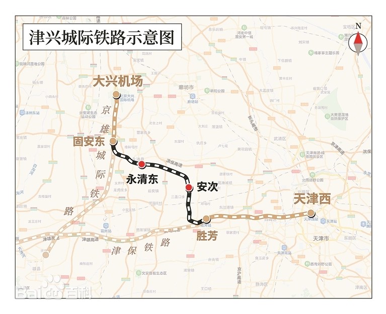 津兴城际铁路