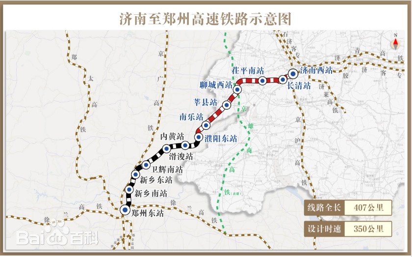 济郑高铁